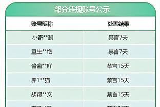 林加德：韩国比我想象的要大，人都很可爱，希望在这里赢得冠军